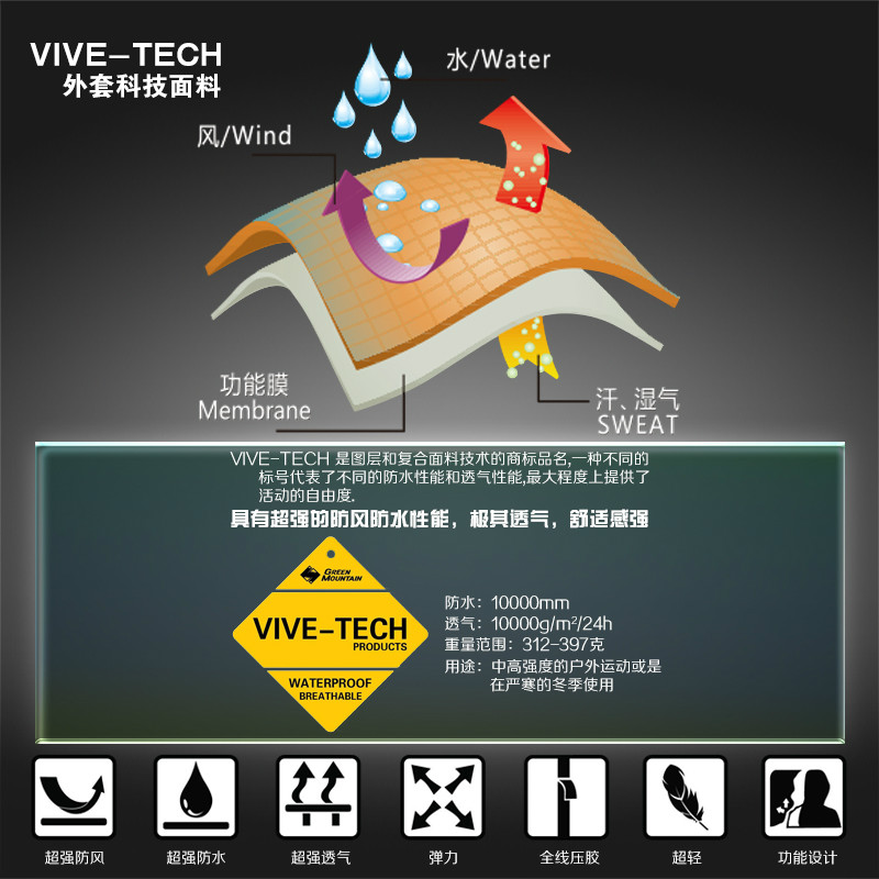 VIVE-TECH面料衝鋒衣