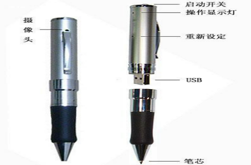 筆型攝像機