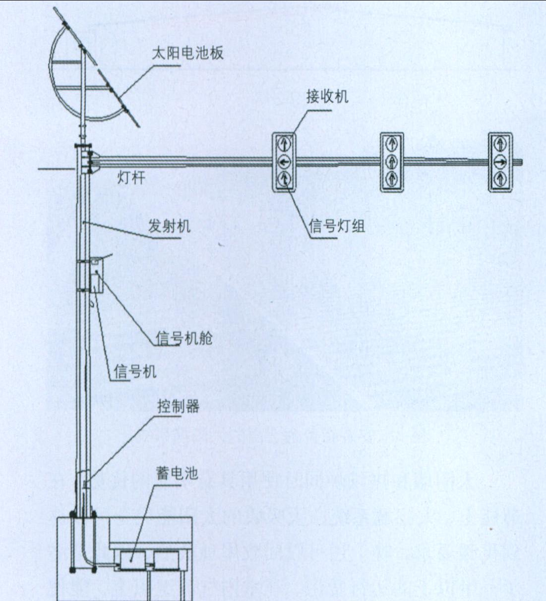 太陽能交通信號燈