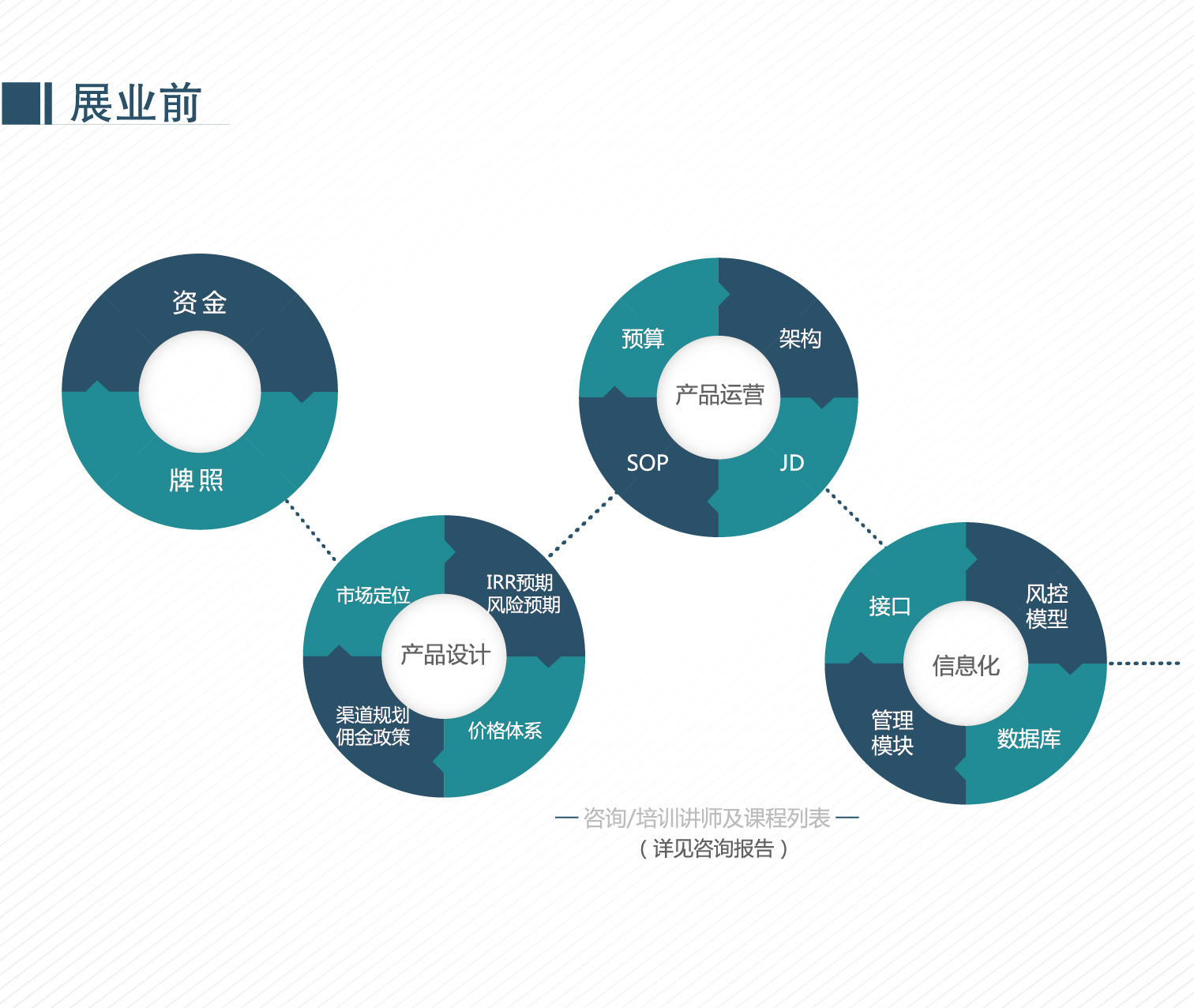 上海鼎勵商務信息諮詢有限公司