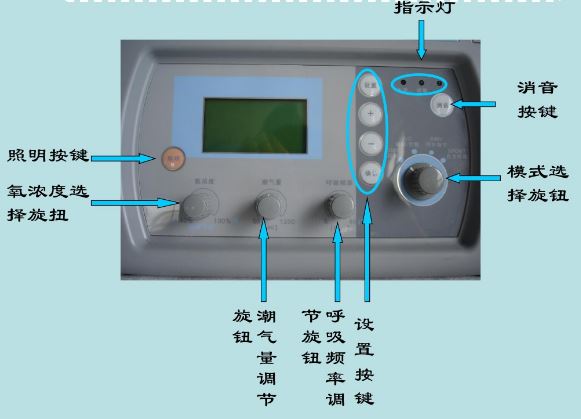 急救呼吸機