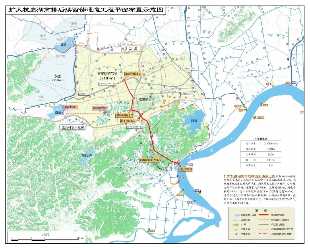 擴大杭嘉湖南排後續西部通道工程