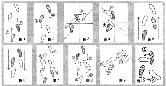 後滑步