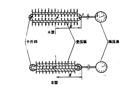 壓樁船