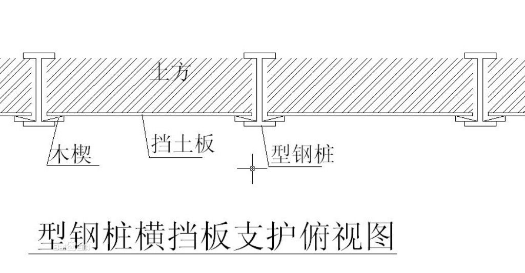 型鋼樁橫擋板支撐俯視圖