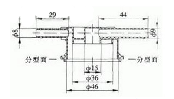 主要尺寸及分型面