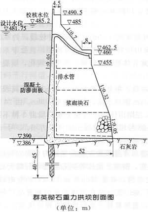 群英砌石重力拱壩