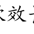 河西歌效長吉體