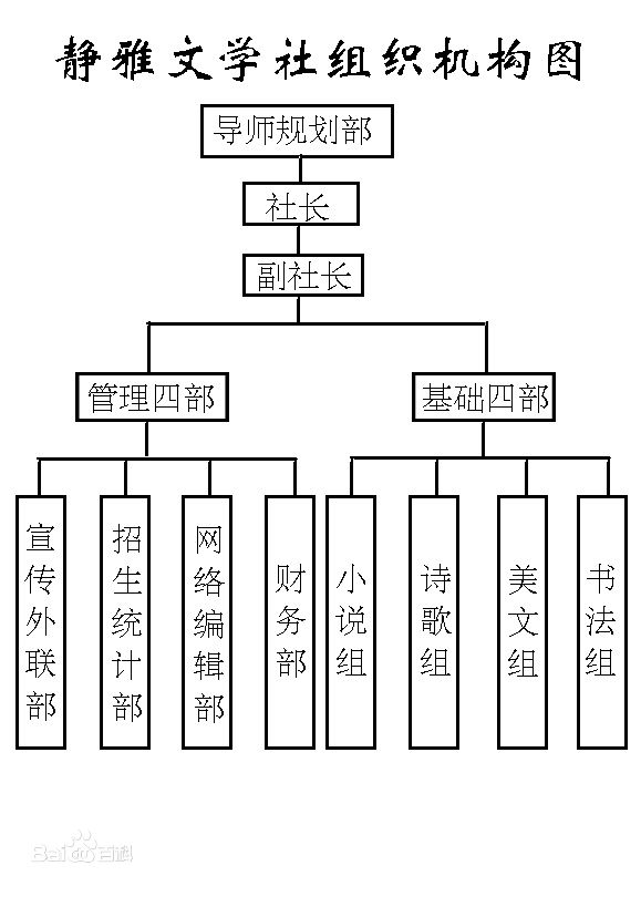 靜雅文學社