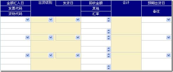 複雜布局的數據表格