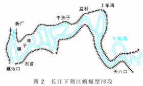 自然裁彎