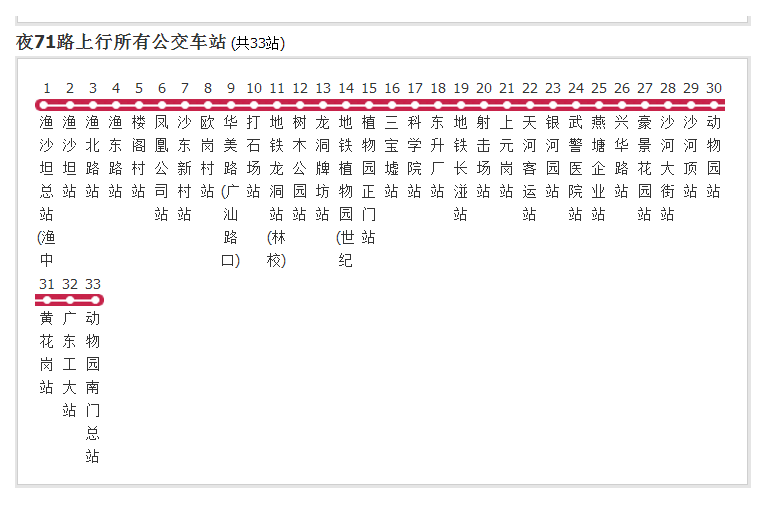 廣州公交夜71路