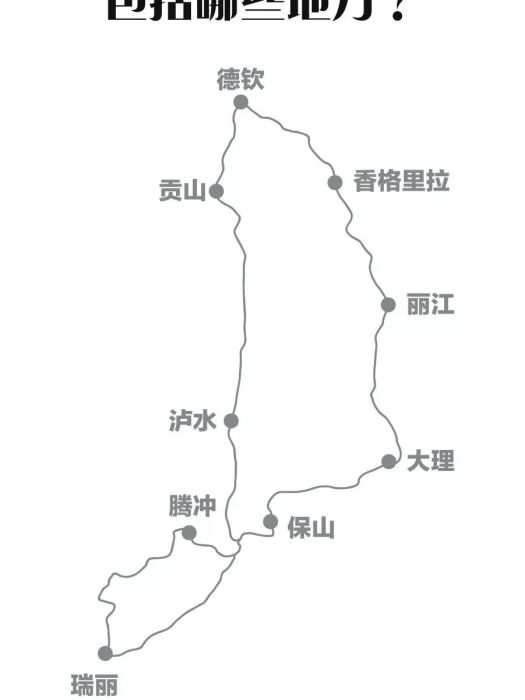 大滇西旅遊環線