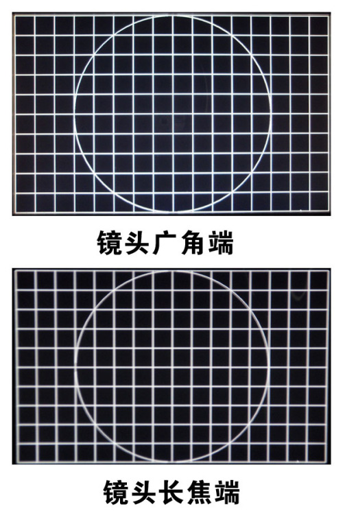 鏡頭畸變