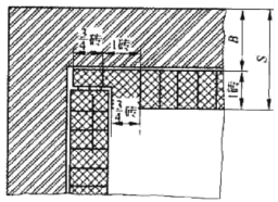 圖3 重型爐牆的垂直膨脹縫結構