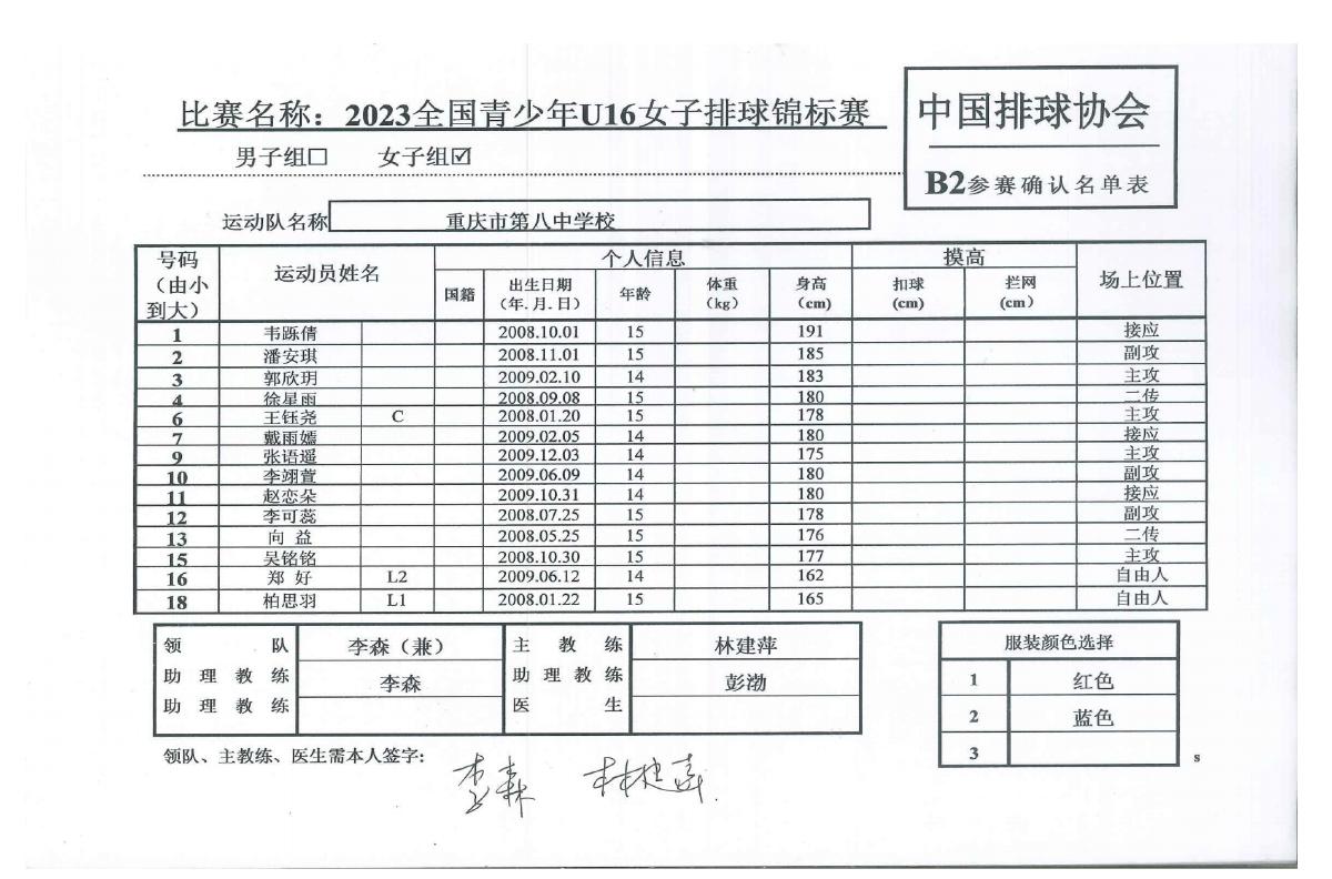 2023年全國青少年U16女子排球錦標賽