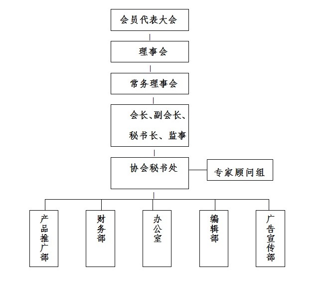 湖南省農藥協會