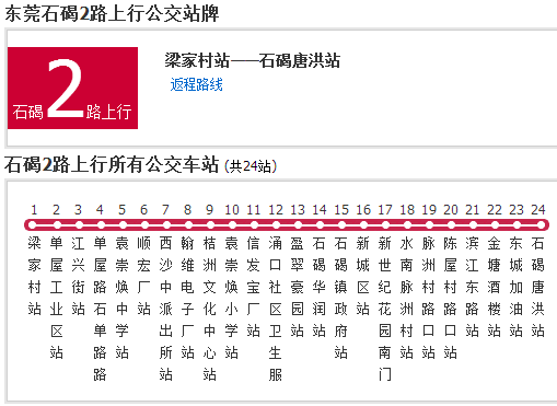 石碣公交2路