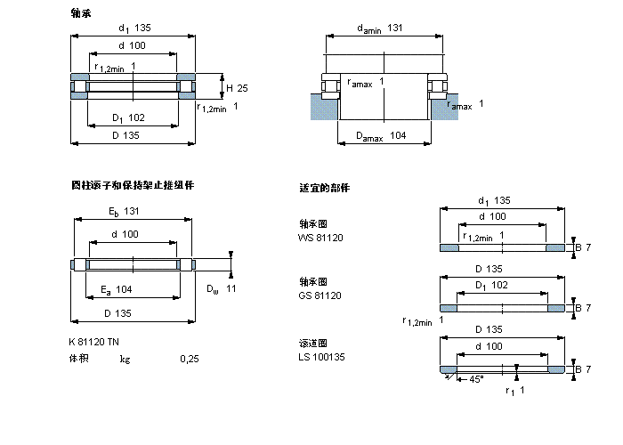 SKF 81120TN軸承