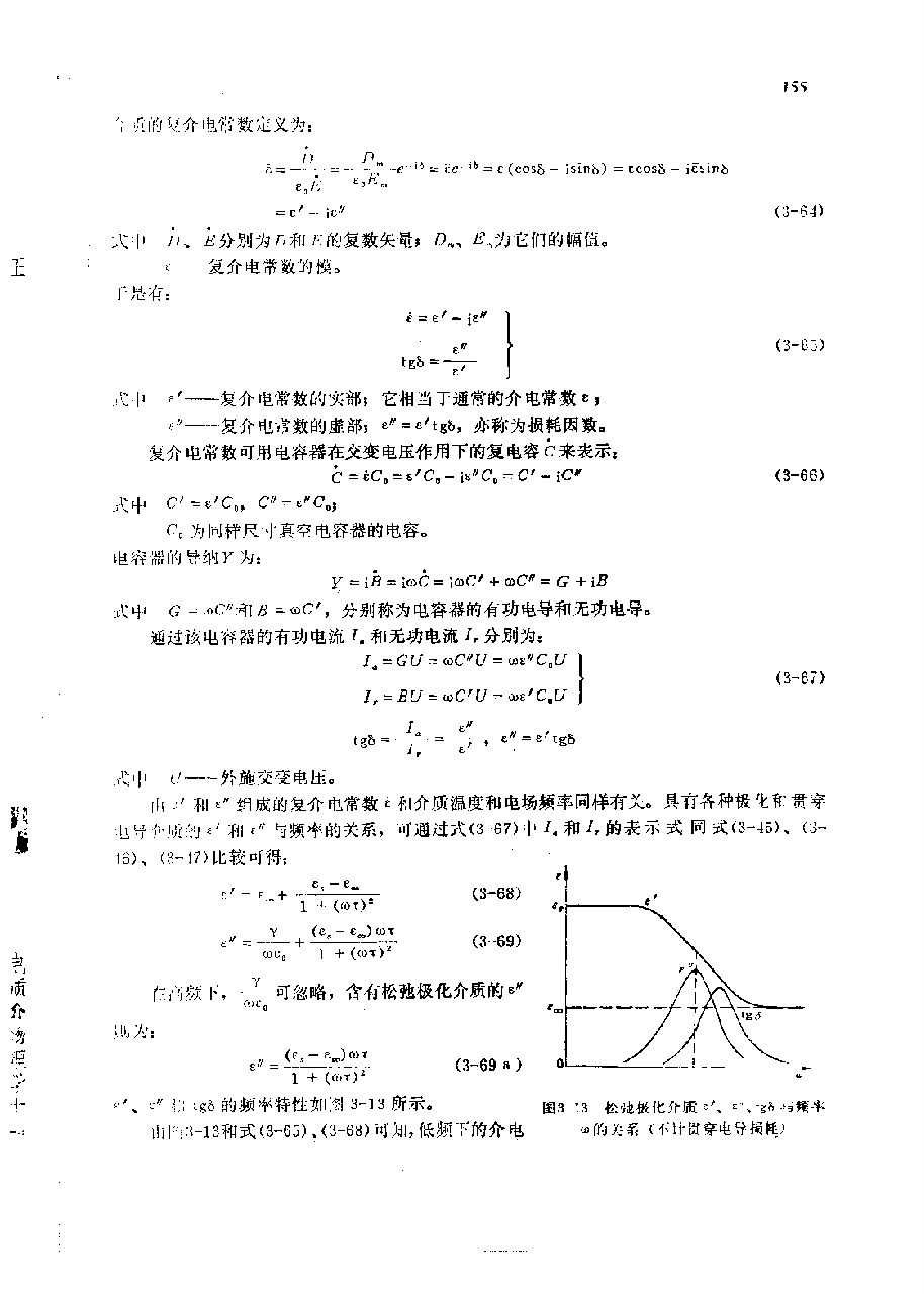 復介電常數