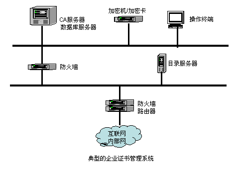 北京安軟天地科技有限公司