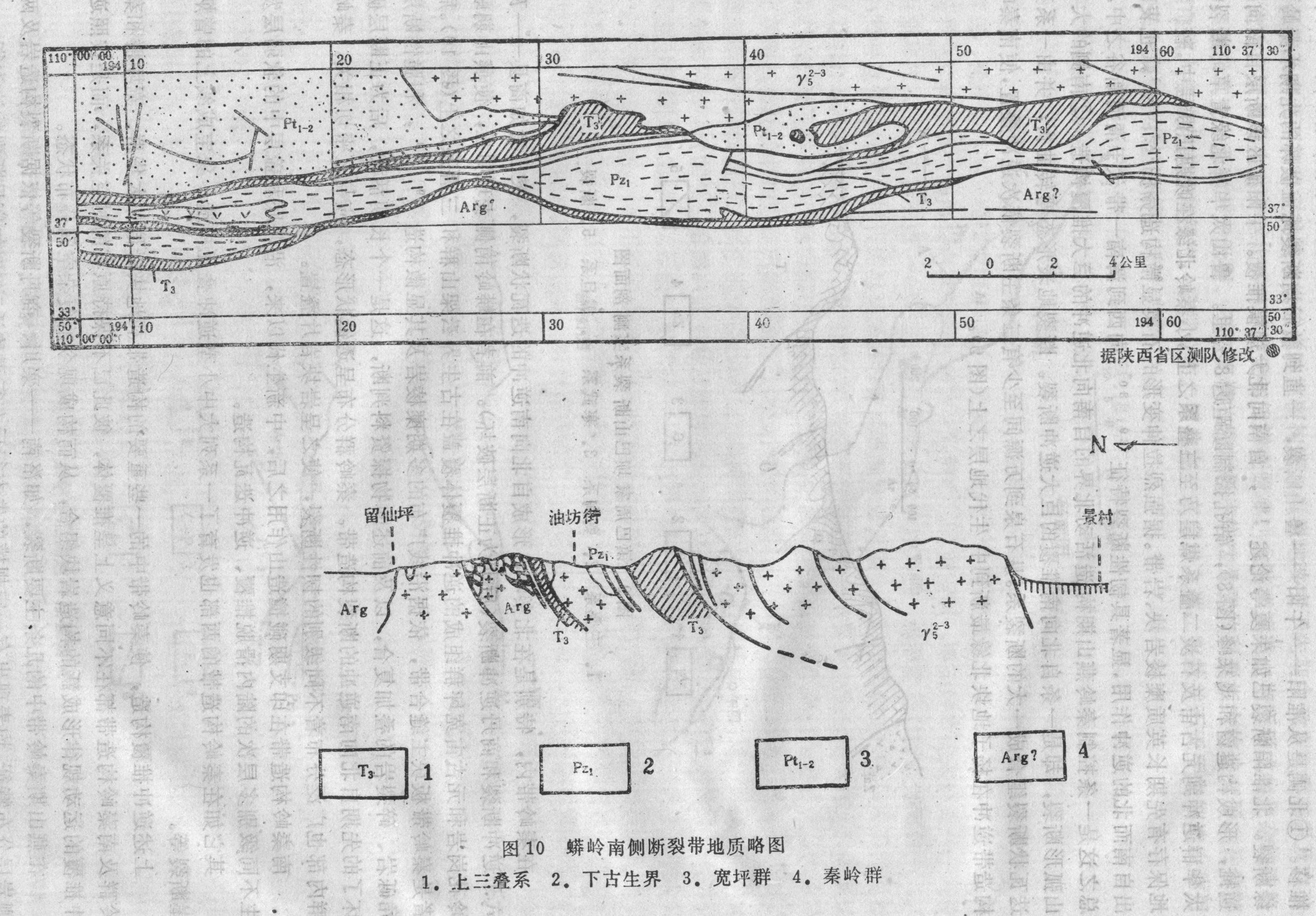 揚子斷塊