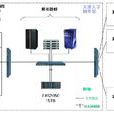 圖書館多媒體信息管理服務系統