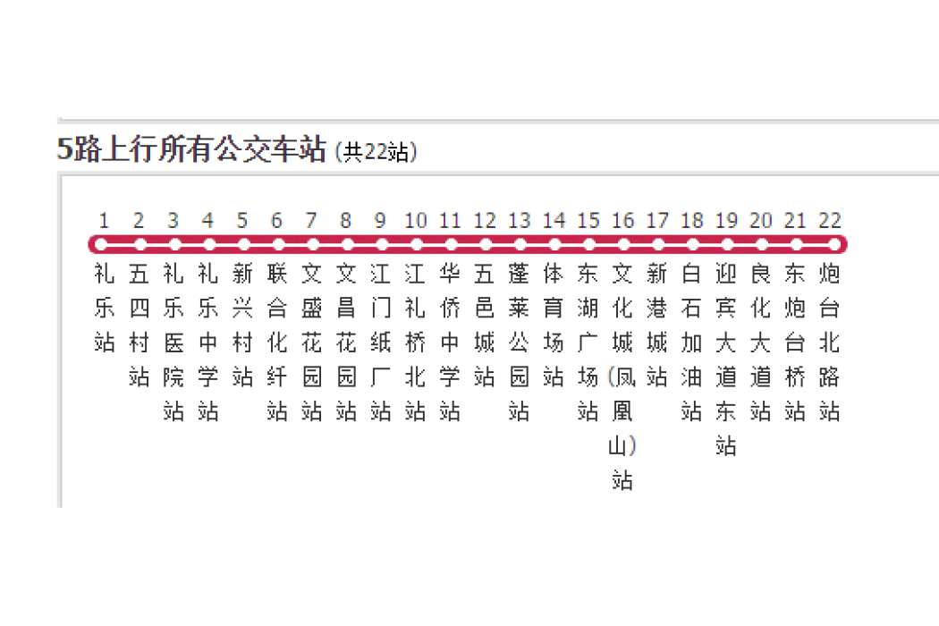 江門公交5路