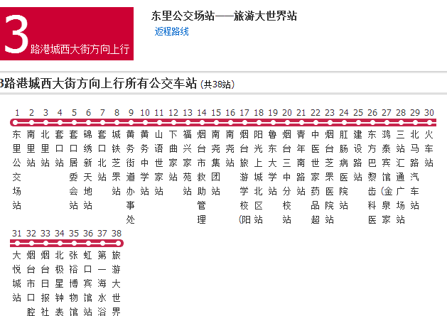 煙臺公交3路港城西大街方向