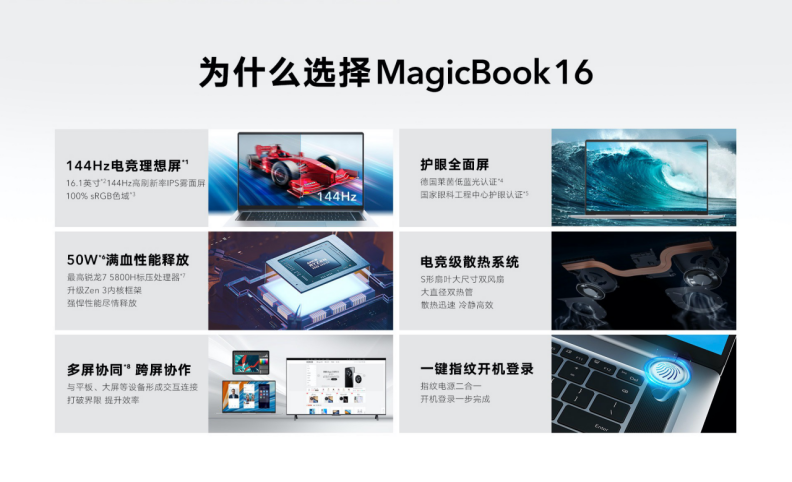 榮耀MagicBook 16系列