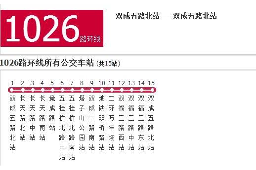 成都公交1026路環線