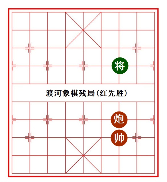 渡河象棋