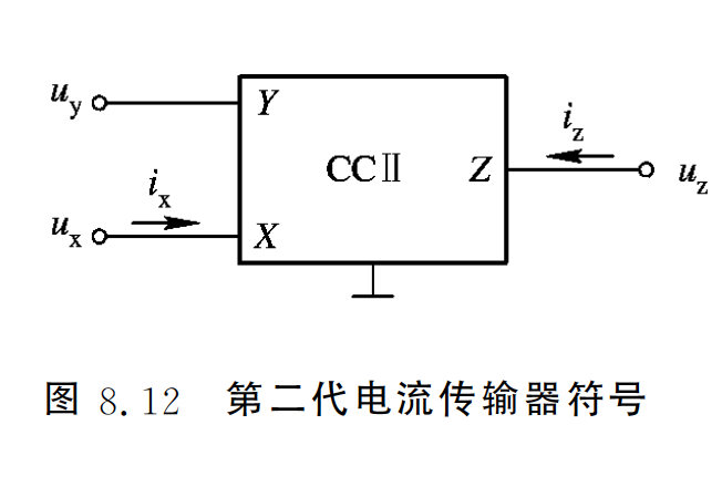 電流傳輸器