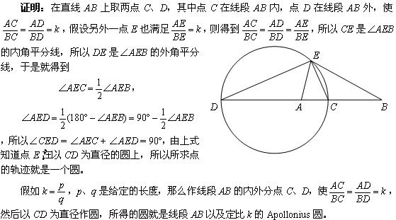 證明