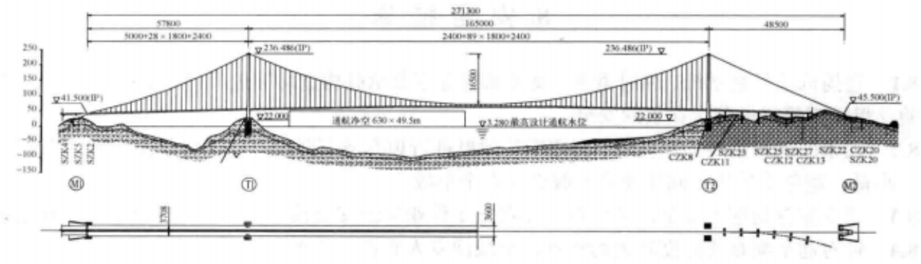 懸索橋卷揚機式吊裝系統鋼箱梁安裝施工工法