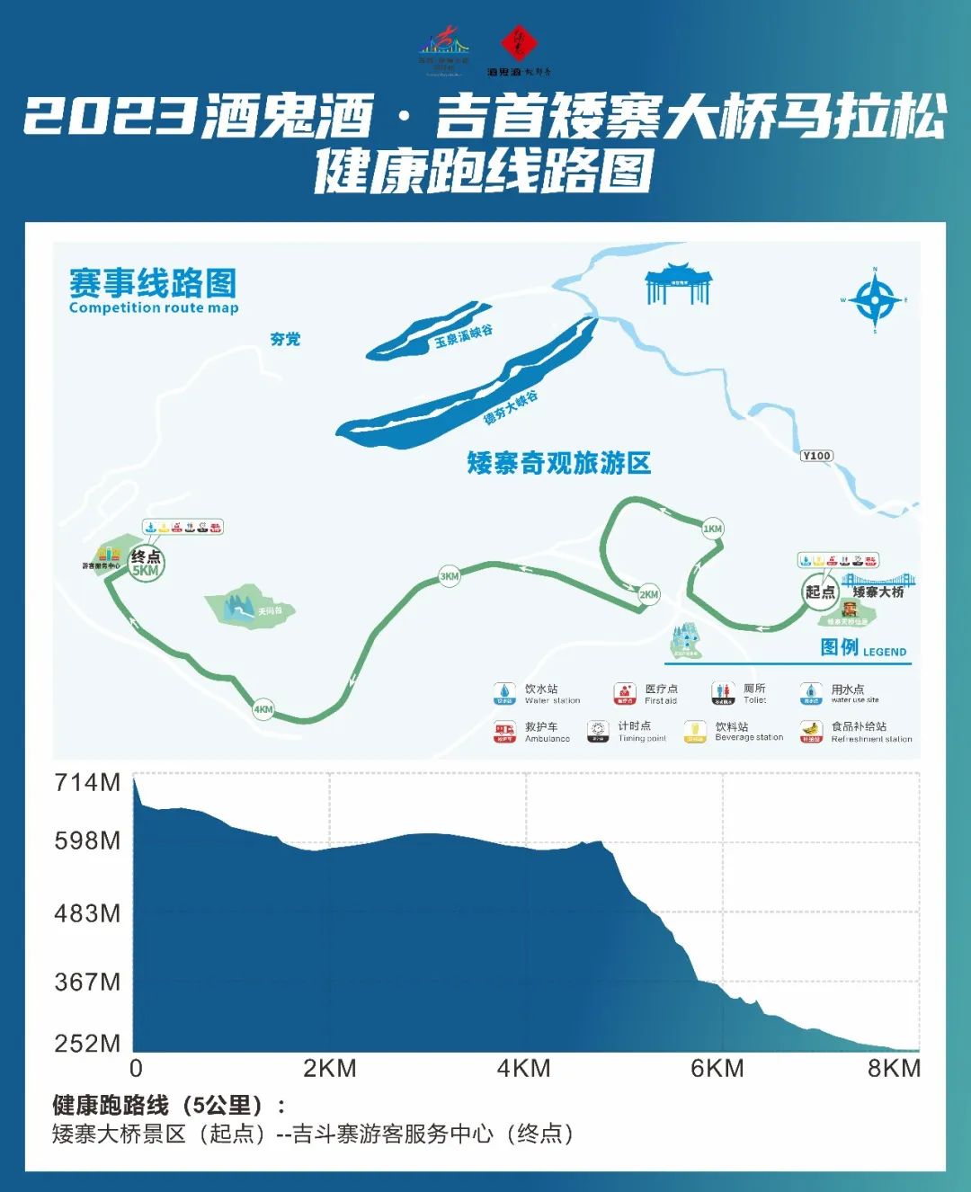 2023吉首矮寨大橋馬拉松