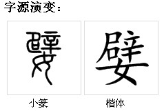 字源演變