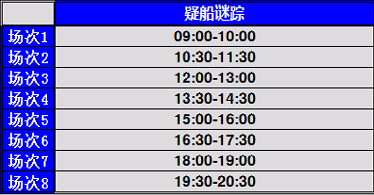 RU Kidding真人密室逃生