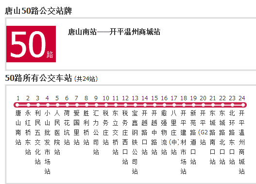 唐山公交50路