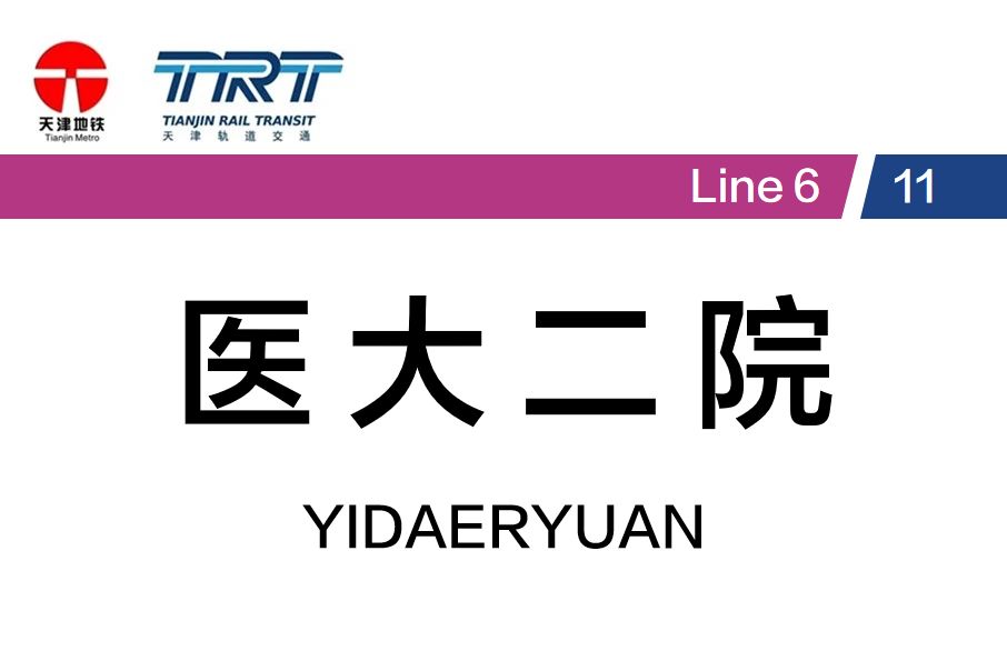 醫大二院站(中國天津市河西區境內捷運車站)