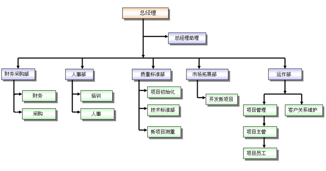 上海遙瞻物業管理有限公司