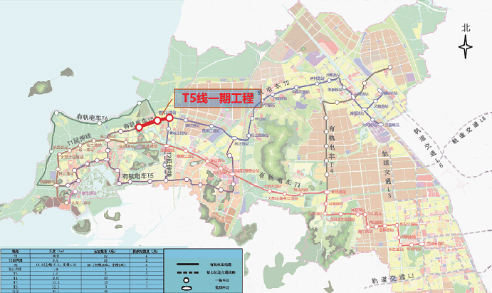 蘇州高新有軌電車T5線
