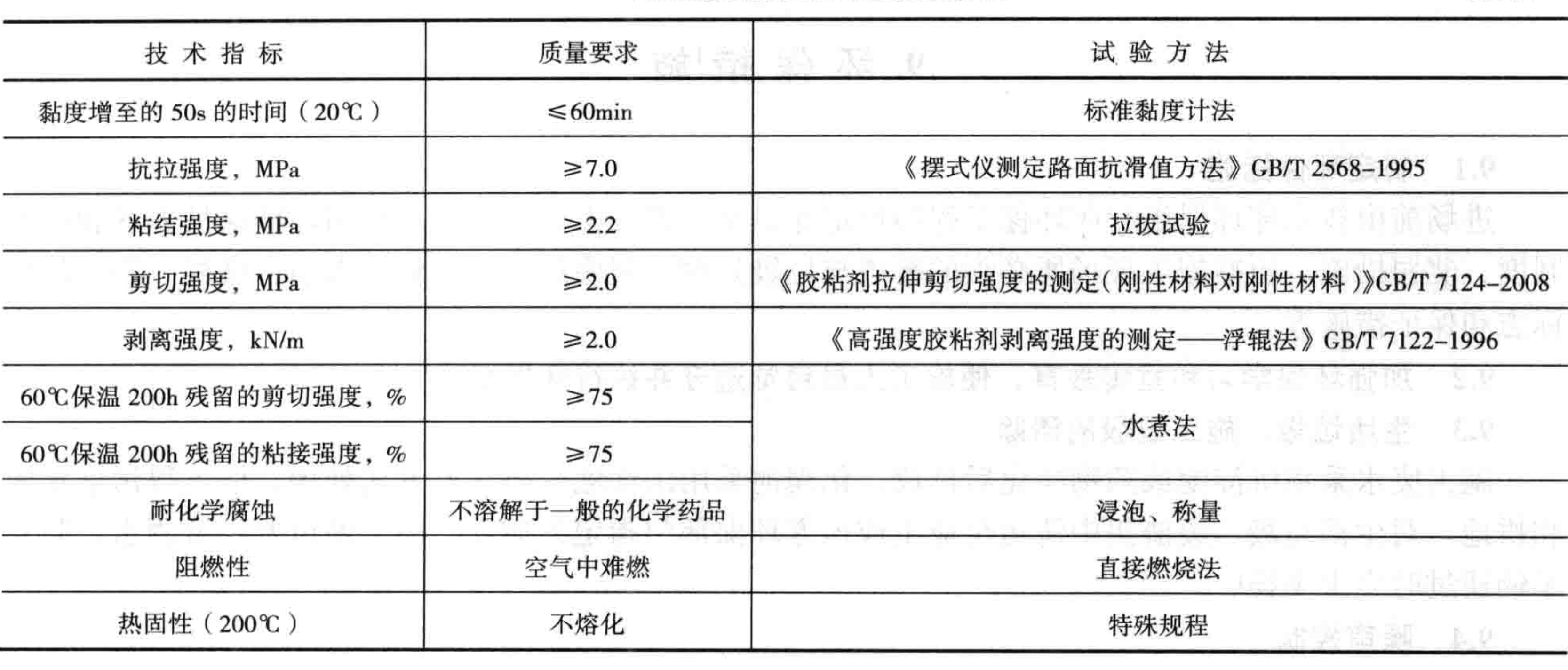 薄層環氧抗滑層路面(CRM)施工工法