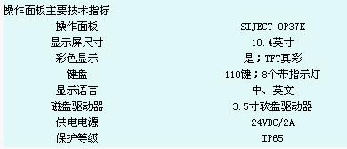 操作面板主要技術指標