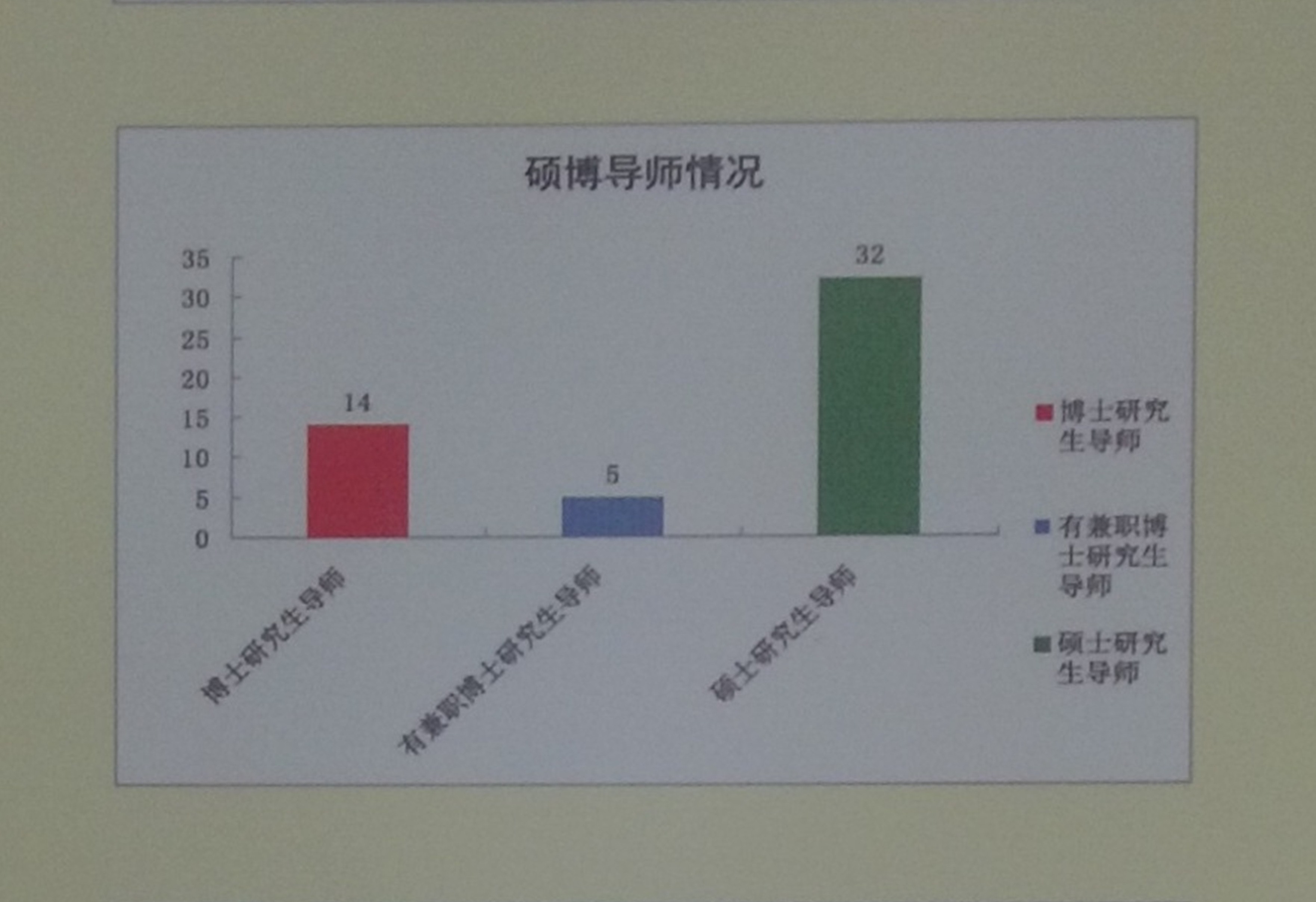 瀋陽農業大學土地與環境學院