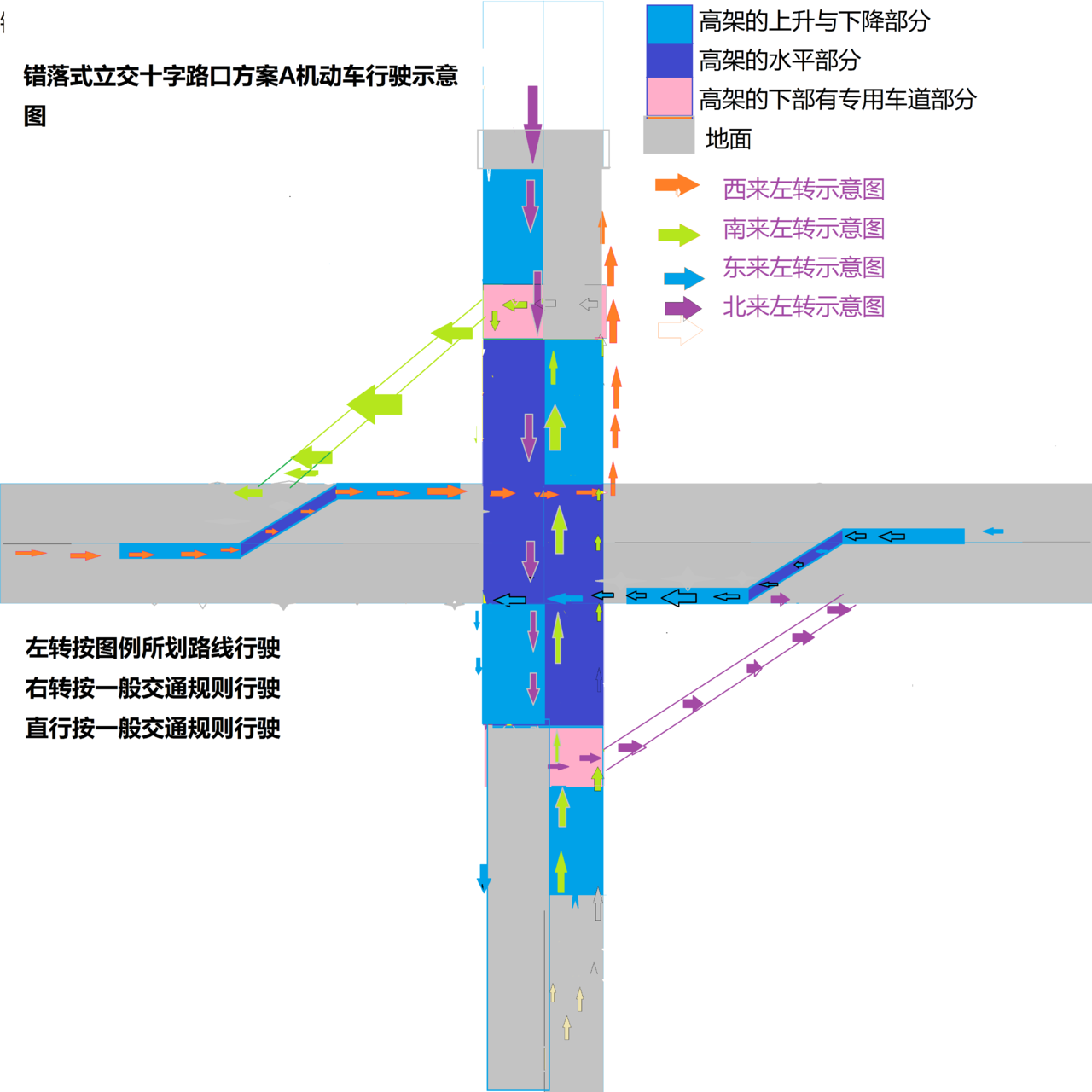 錯落式立交方案a