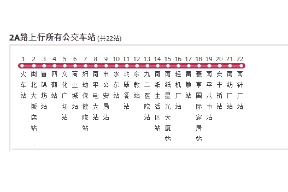 南平公交2A路