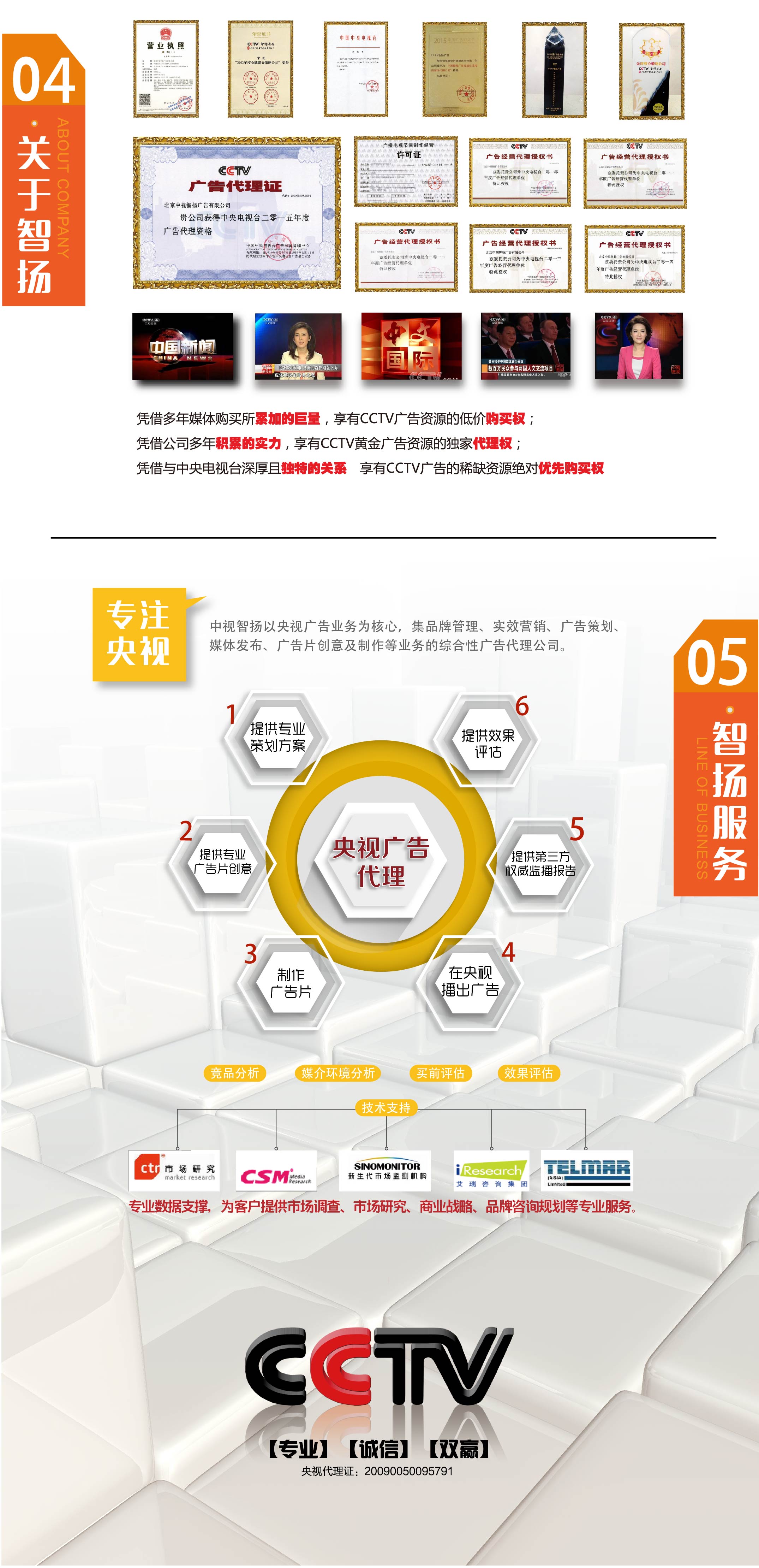 北京中視智揚廣告有限公司