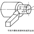 普通車刀車削外圓
