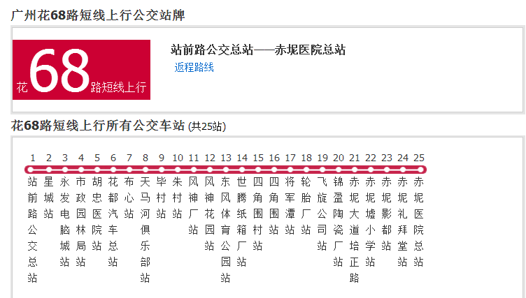 廣州公交花68路短線